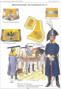 Uniformen der "Reitzenstein"-Kürassiere 1806